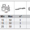 Berti Grass Mower BML tech specs
