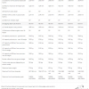 Challenge Implements CLX specifications