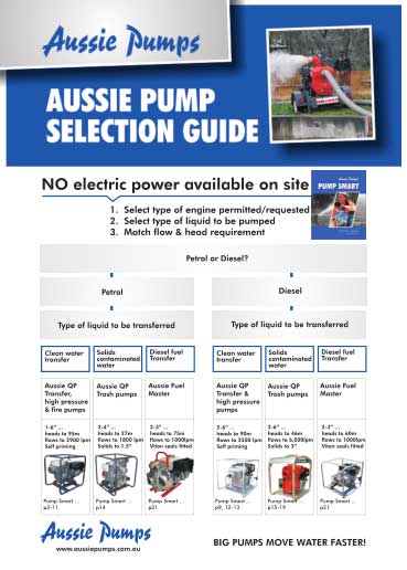 Aussie pumps pump selection guide